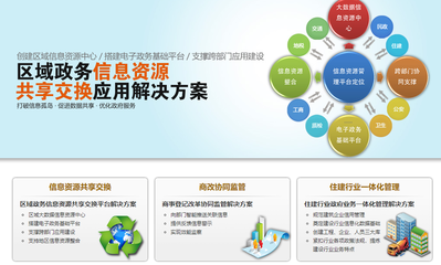 扎根政务数智 掌握未来与致远之钥——广东智政信息科技总部战略解析